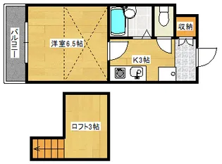 レジデンス京才の間取り