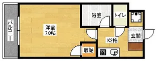 橋本ビルの間取り