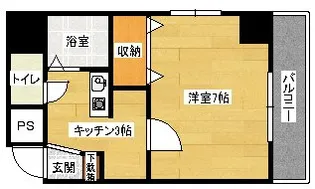 セントラルリバー西原の間取り