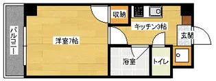 ラフォーレ東原3【1階】の間取り