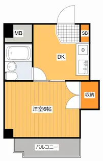 中山南ビルの間取り