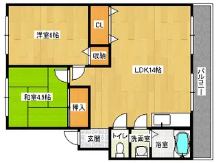 コーポ木下の間取り