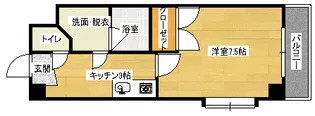 Brighton弐番館【5階】の間取り