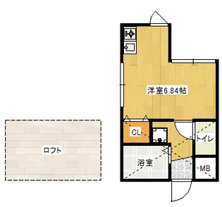 カルム中筋【2階】の間取り