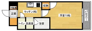 シャルマン財官3の間取り