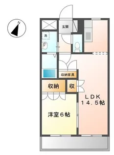 ベルジュI番館の間取り