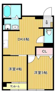 十日市ビル2の間取り