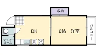 河原町ハイツ【5階】の間取り