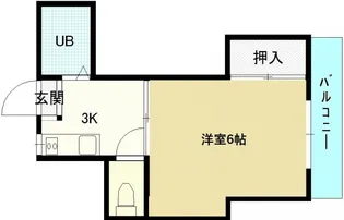 信本ビルの間取り