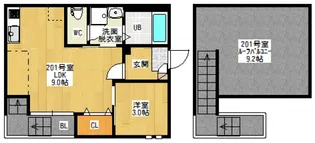 GRANDTICCOCONFUNAIRI【2階】の間取り