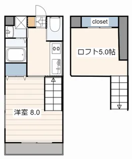 VASTECLAIR【402号室】の間取り