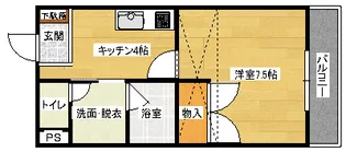 菖蒲池コーポの間取り