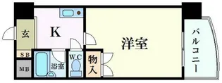NAKASHIMABLDGの間取り