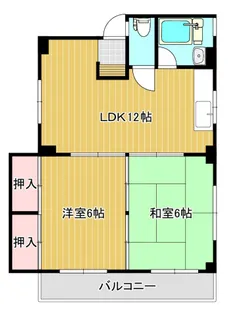 サンストリームの間取り