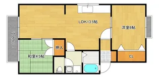 パピリオパークA棟の間取り