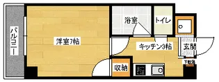 ラフォーレ東原3【3階】の間取り