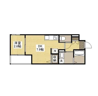 月光西川口町壱番館【2階】の間取り