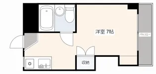 十日市ゴトービル【5階】の間取り