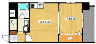 Laferia東観音の間取り