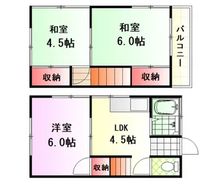 松岡アパートの間取り