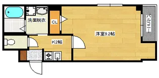 キャッスル大手町【2階】の間取り