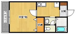 セジュール高志A棟の間取り