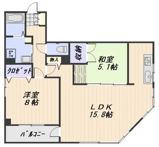 ドミール住吉の間取り