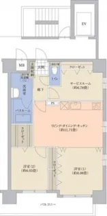 ノーブル千田公園の間取り