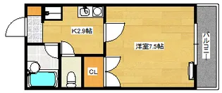 ヴィラ瀬川の間取り