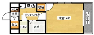 ソレーユ西山の間取り