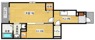クレールN【1階】の間取り