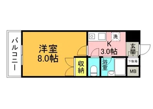 NAKASHIMABLDGの間取り
