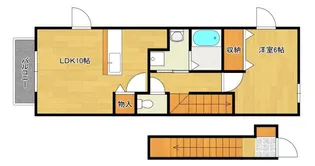 ヒルサイドBの間取り
