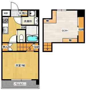 ドミトリー庚午弐番館の間取り