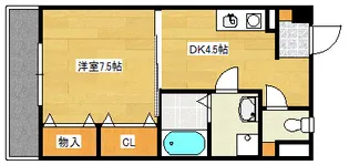 グリーンヒルズB棟の間取り