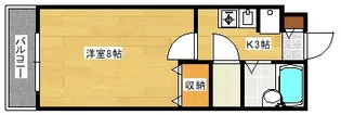 アヴニールドゥ【2階】の間取り
