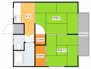 ヤリス大町【2階】の間取り