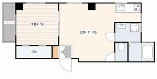 城戸ビルの間取り