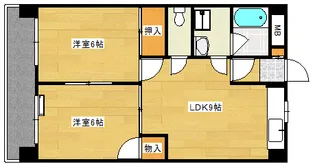 古田ビル【3階】の間取り