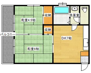 ホレストタウンビル【2階】の間取り