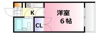 ウイング広瀬1【505号室】の間取り