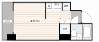 NEPHEL榎町【504号室】の間取り