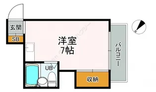 西原メゾン小谷【2階】の間取り