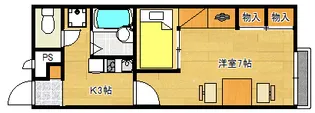 レオパレスKENの間取り