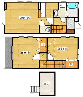 カスティージョの間取り