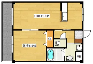 Bフォレストの間取り