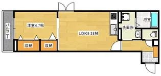 東雲MEビルの間取り