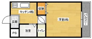 アヴァンセ中筋II【2階】の間取り