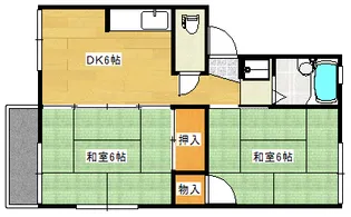 メゾン井口台【201号室】の間取り