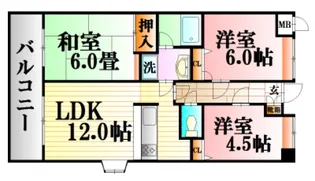 SS八木ハイツ【3階】の間取り